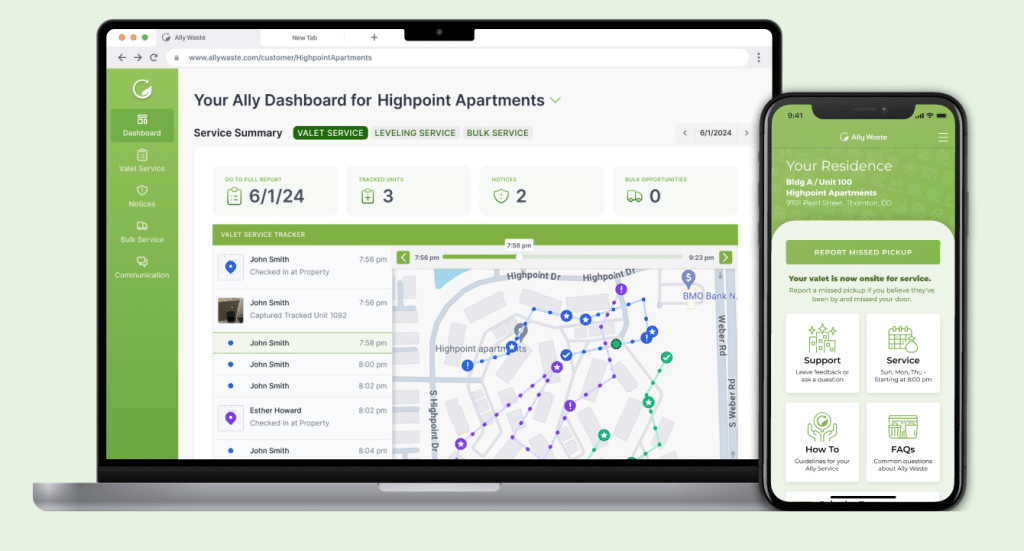 waste reporting dashboards waste reporting dashboards